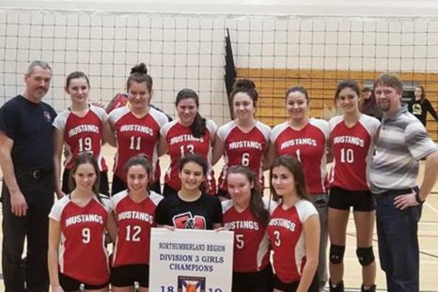 NSSAF Div. 3 girls volleyball regional tournament results (from Pomquet Sunday)