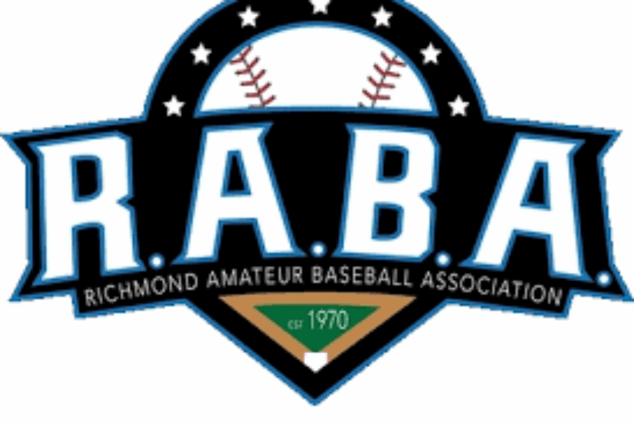 RABA results (from Louisdale Sunday)