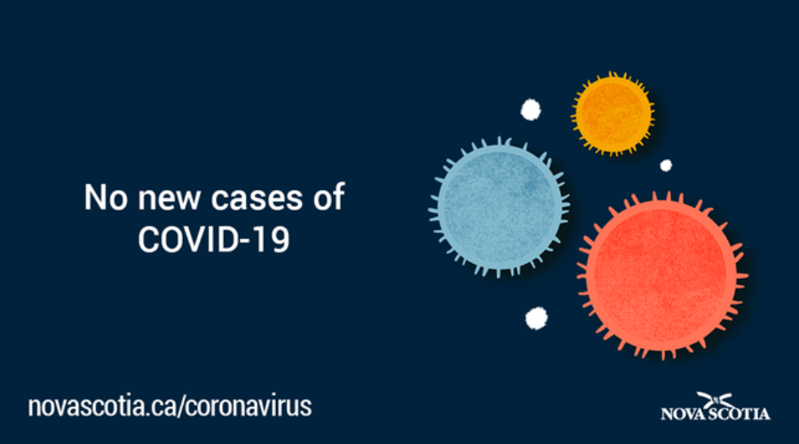 No new cases of COVID-19