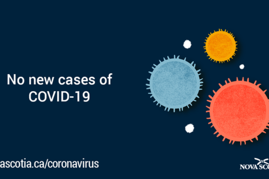 NS has no new COVID-19 cases