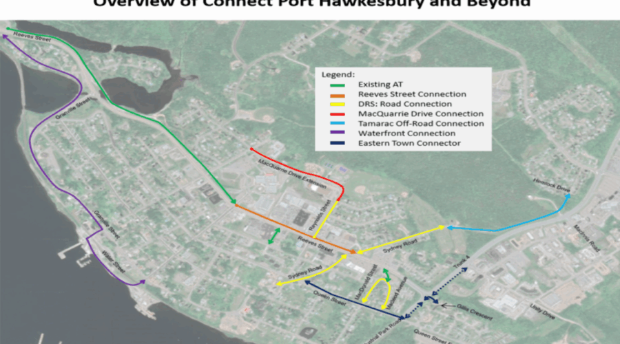 Port Hawkesbury approves plan for expanded active transportation