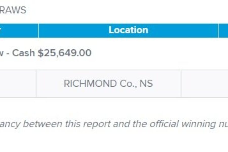 Winning lotto ticket sold in Richmond Co.