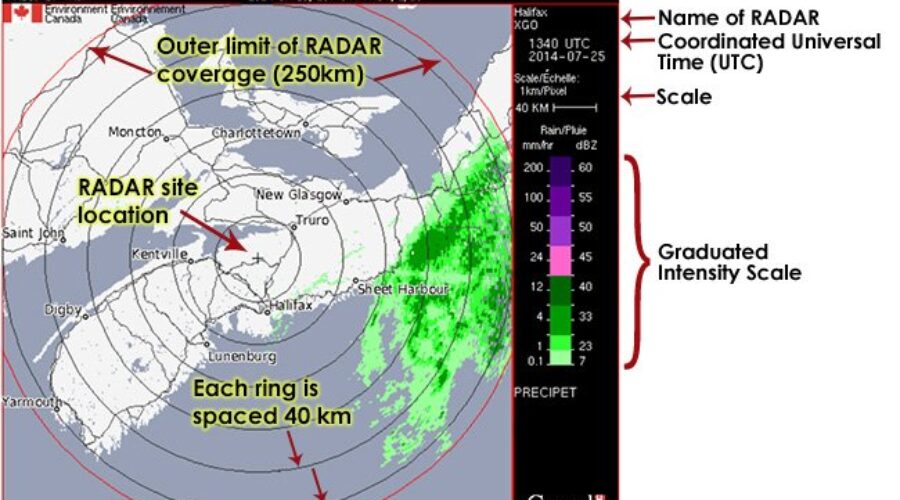 Gore radar revamp leaves province with limited coverage
