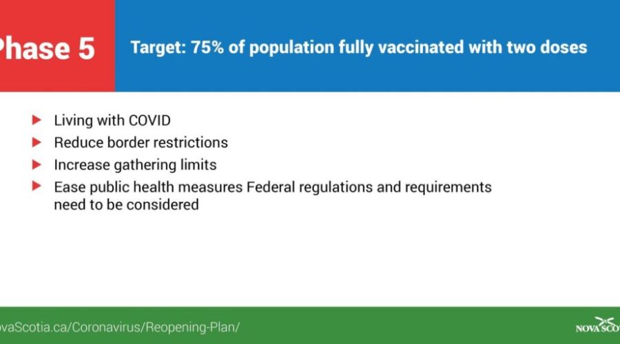 Phase 5 in September? Maybe!