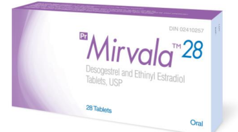 Birth Control Pill Mirvala Recalled