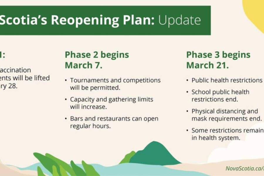 COVID restriction will be dropped March 21