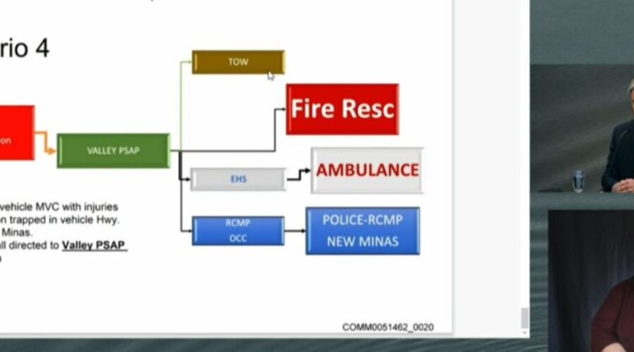 First witness called at mass shooting inquiry in N.S.