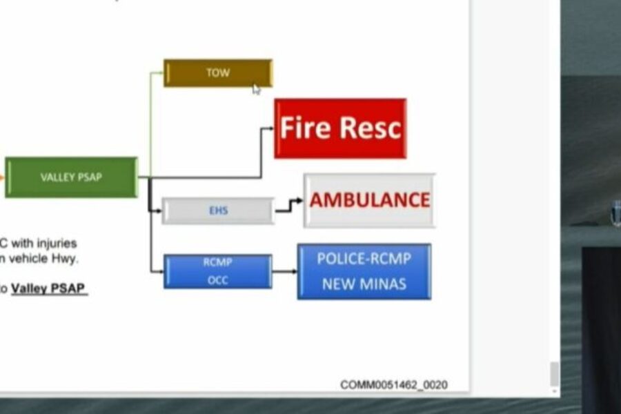 First witness called at mass shooting inquiry in N.S.