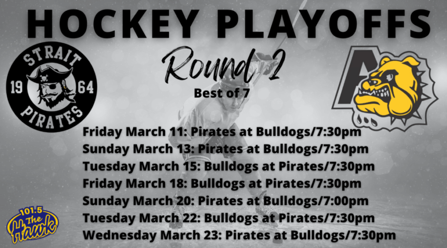 Pirates Look to Rebound in Game Three VS. Bulldogs