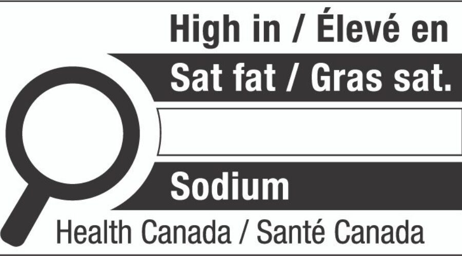 New Nutrition Symbol For Foods High In Saturated Fat, Sugars, Sodium