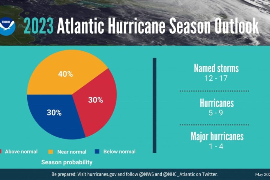 Forecasters anticipate near-normal hurricane season