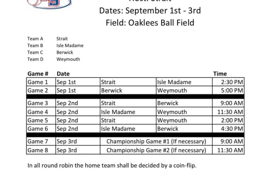 u13 Strait Area Sting Baseball Provincials