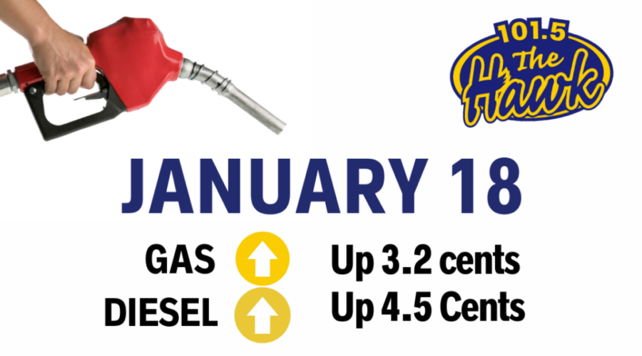 Gas prices adjustment prediction – January 18