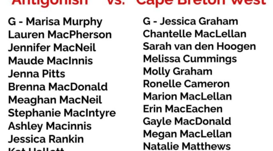 First ever all female game in Tiger Mackie Tournament to be held Friday, January 19