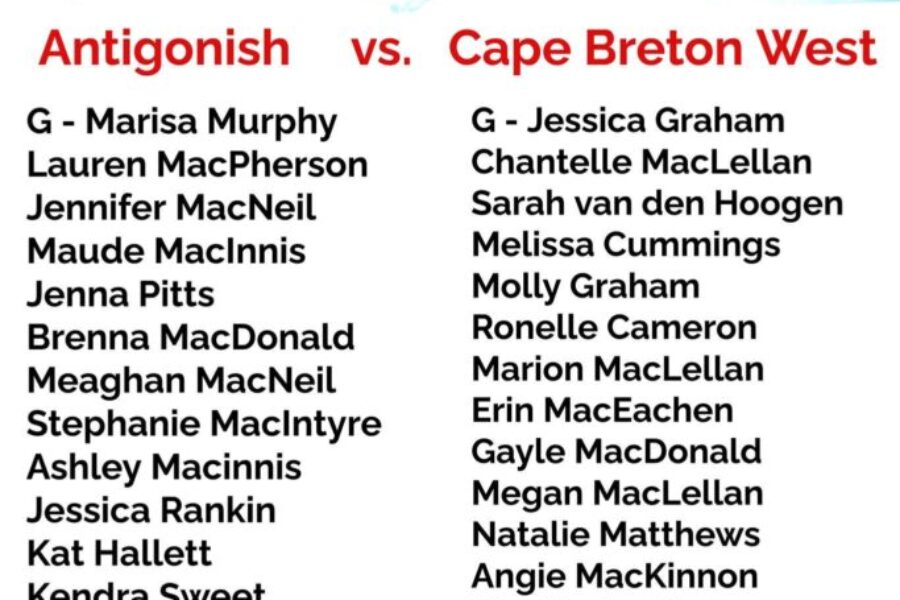 First ever all female game in Tiger Mackie Tournament to be held Friday, January 19