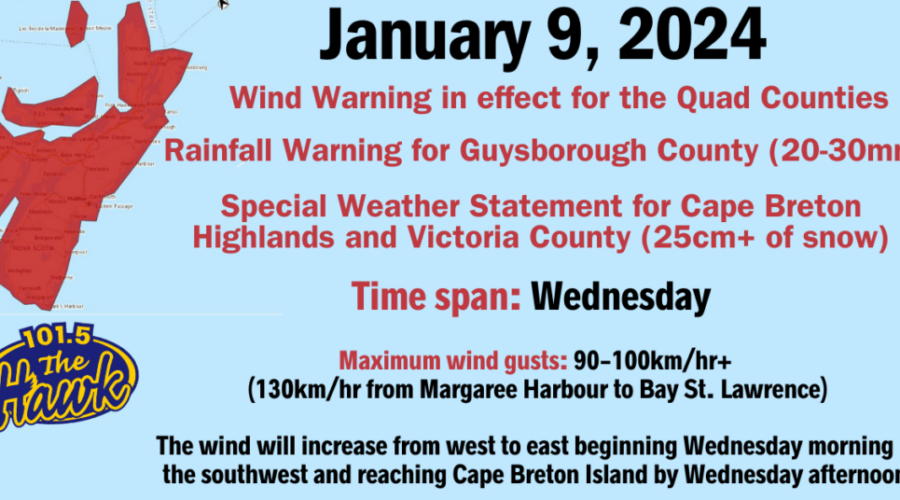 Weather Alerts issued January 9