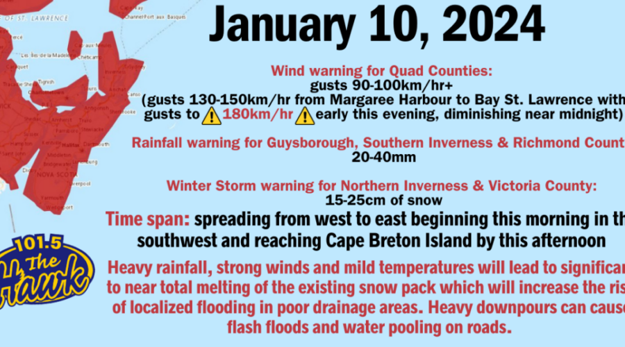January 10 weather alerts