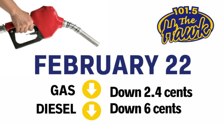 Weekly Pump Prediction