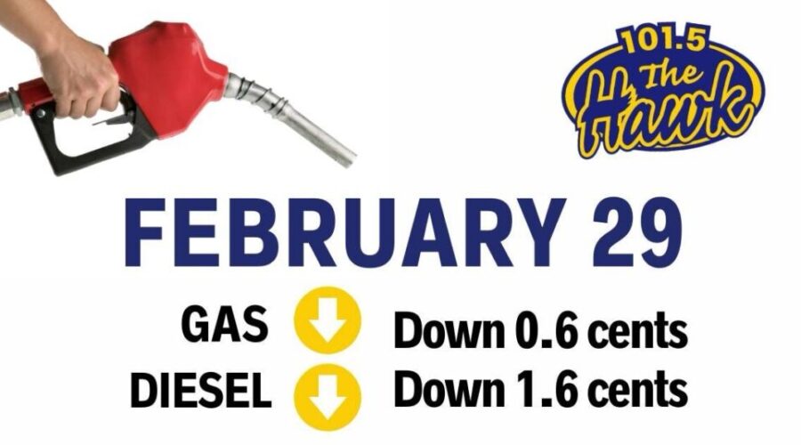 February 29 gas prediction