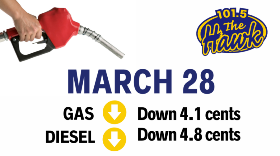 Pump prediction – conflicting information this week
