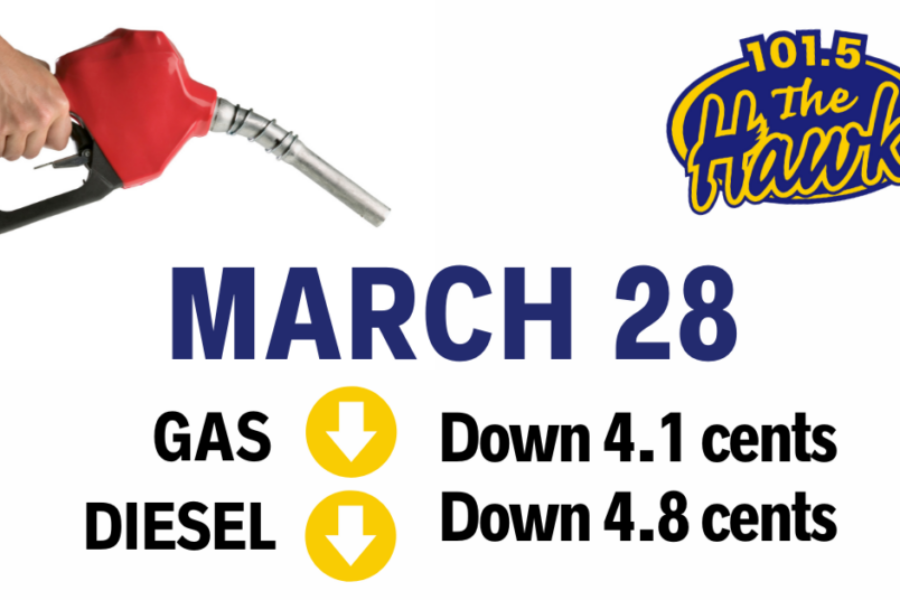 Pump prediction – conflicting information this week