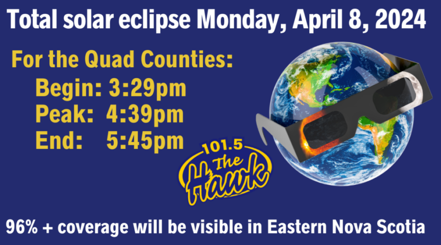 Are your eclipse glasses safe?