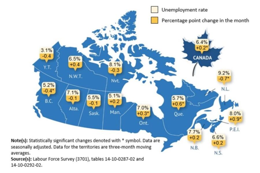 Unemployment rate reaches 6.4% in June