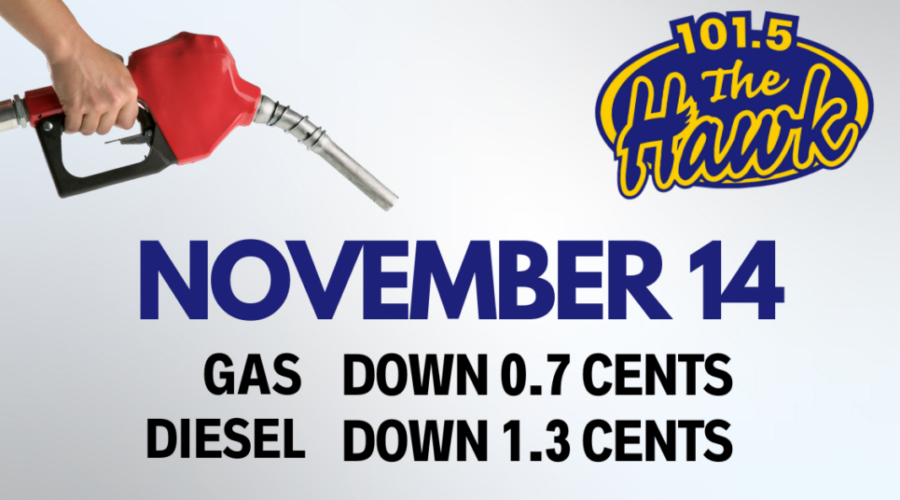 ⛽Pump Prediction⛽