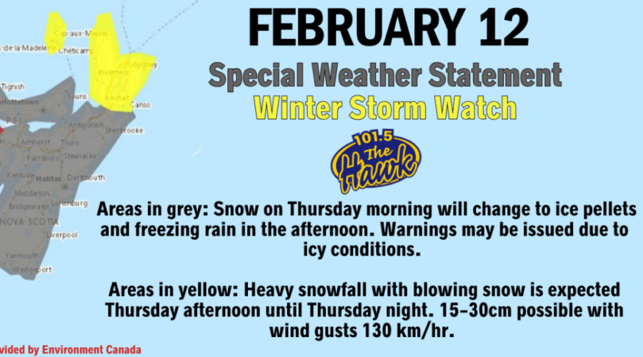 Weather watches and statements issued for Thursday