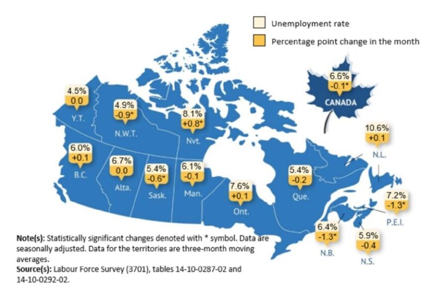 Canada added 76K jobs in January: StatCan