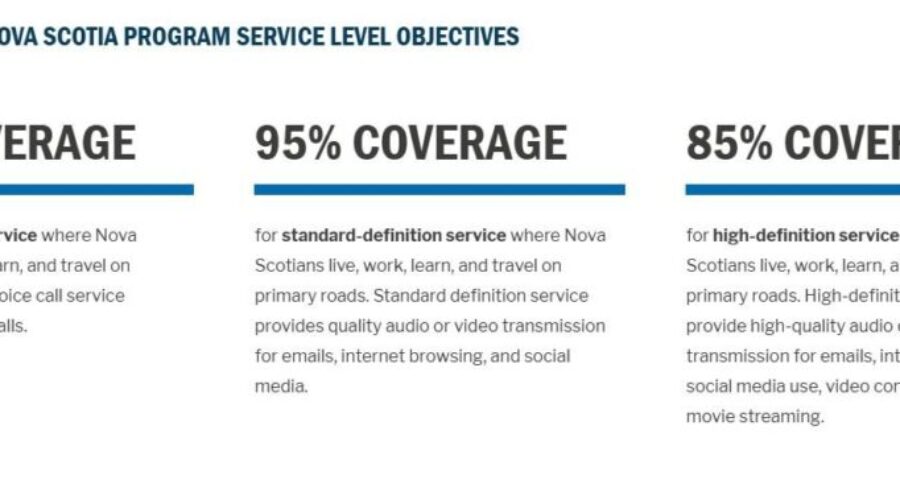 Do you live in an area with poor cell coverage? Report it!