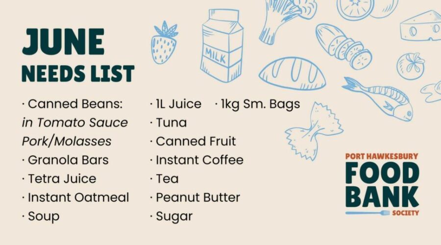 June needs list for the Port Hawkesbury Food Bank