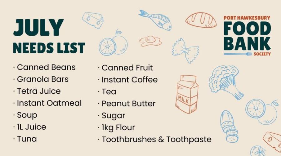 What the Port Hawkesbury Food Bank is in need of for July
