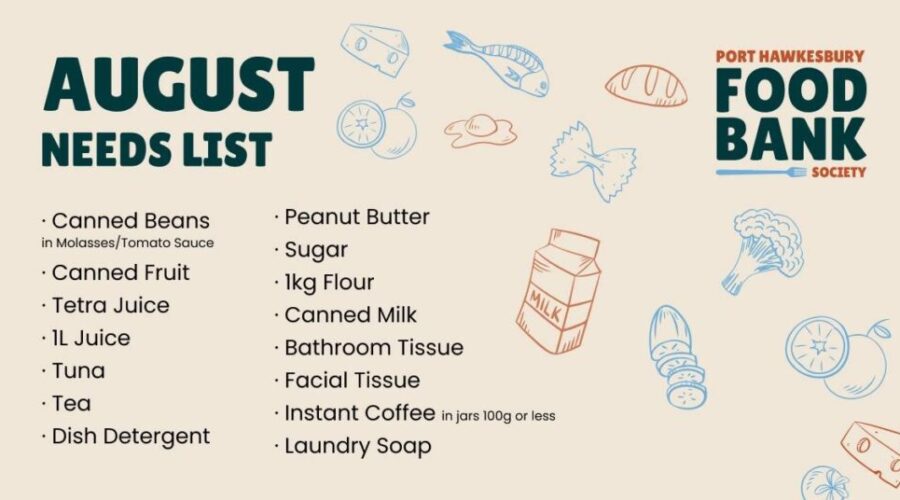 What the Port Hawkesbury Food Bank needs this month