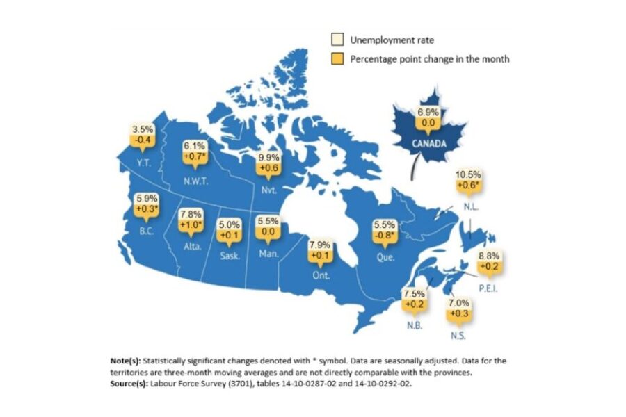 Canada sheds 41K jobs, unemployment rate steady