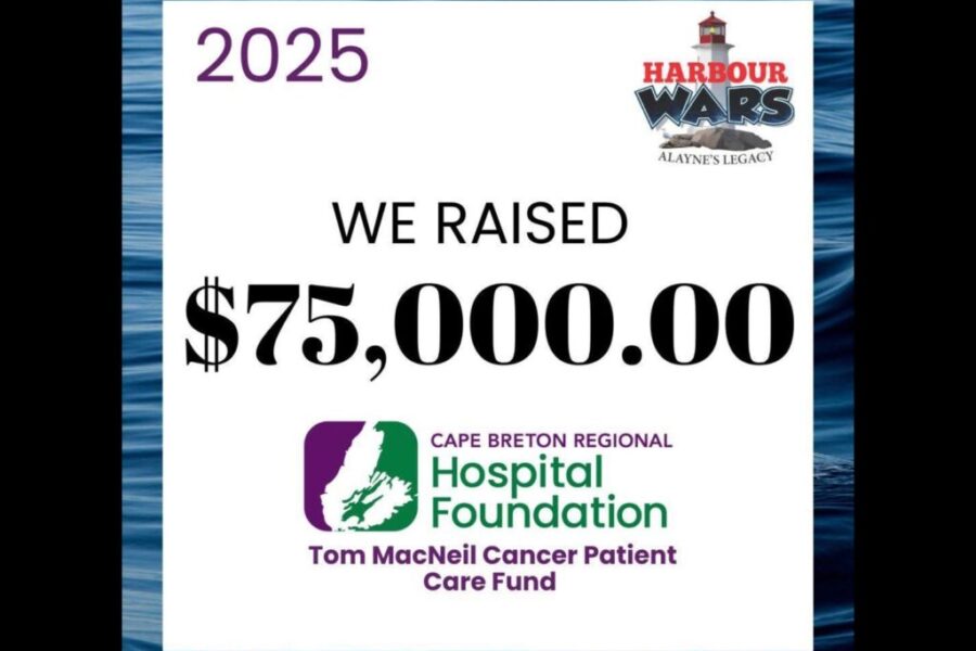 Harbour Wars 2025 raises $75k!