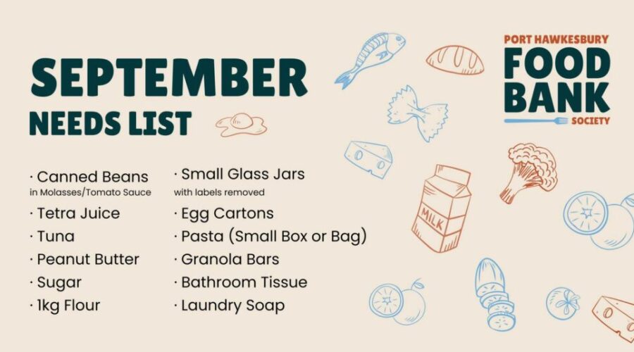 September needs list for the Port Hawkesbury Food Bank