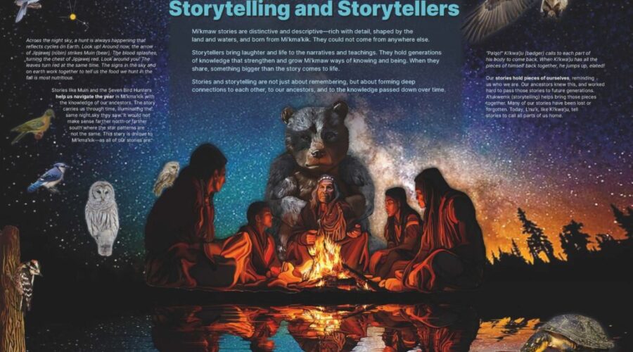 Strait Regional Centre for Education celebrates Mi’kmaw History Month