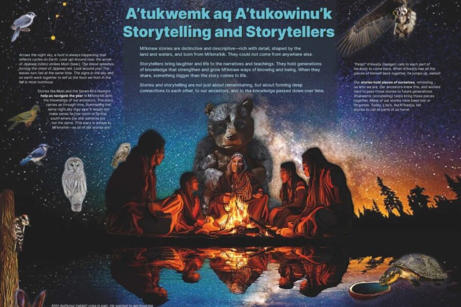 Strait Regional Centre for Education celebrates Mi’kmaw History Month