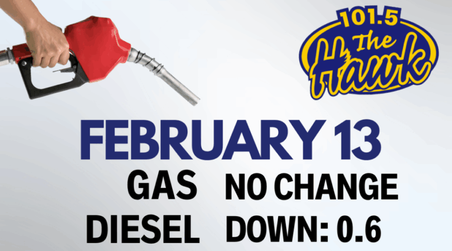 Weekly gas prediction