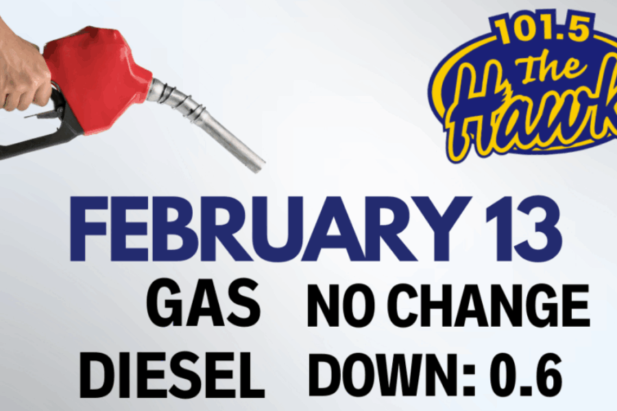 Weekly gas prediction