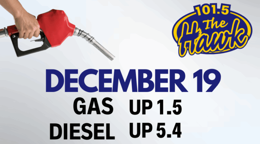 Weekly Pump Prediction