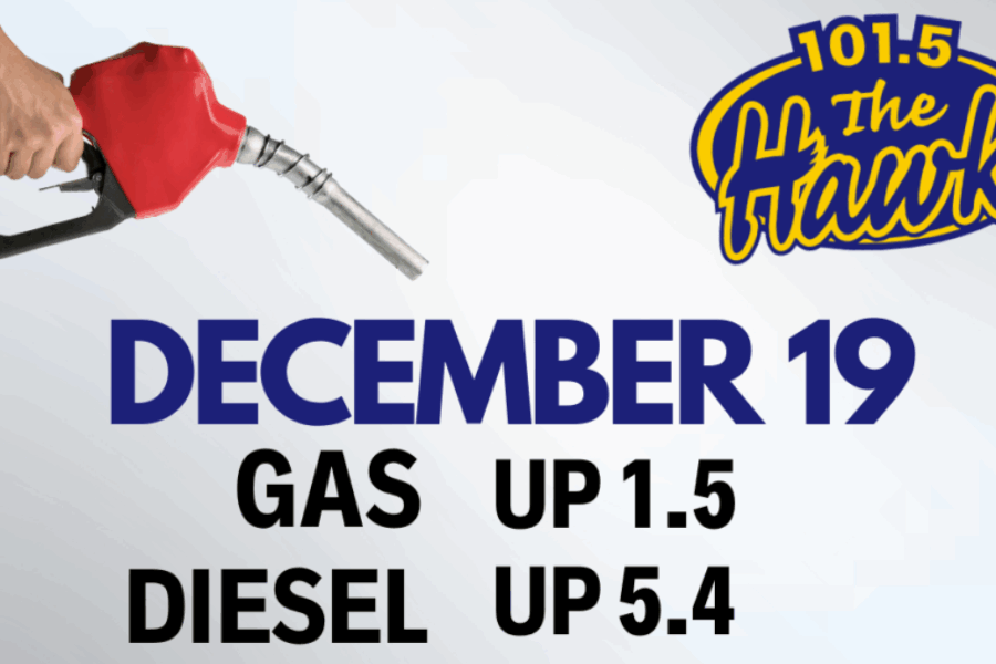 Weekly Pump Prediction