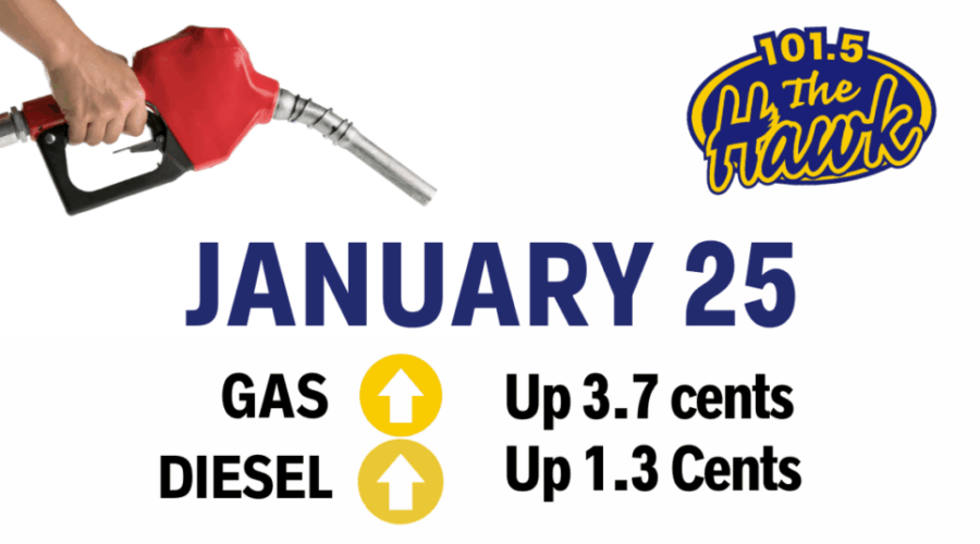 Gas price adjustment prediction – January 25