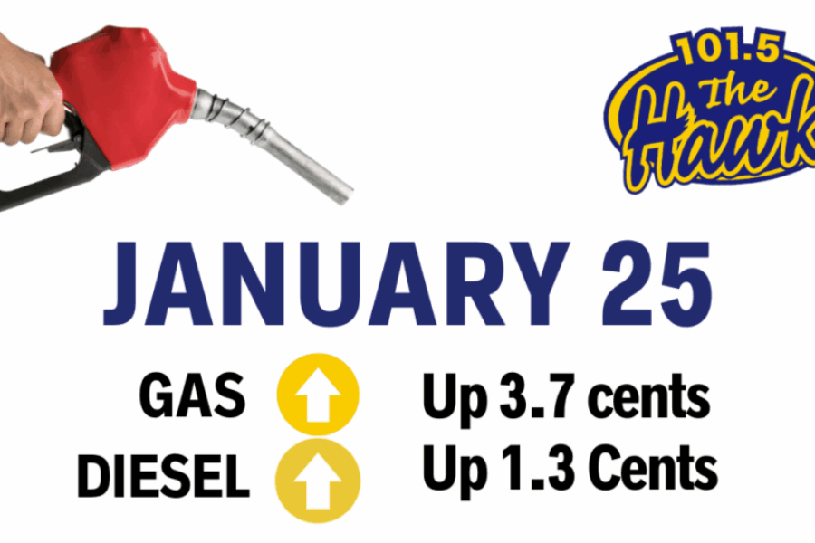 Gas price adjustment prediction – January 25