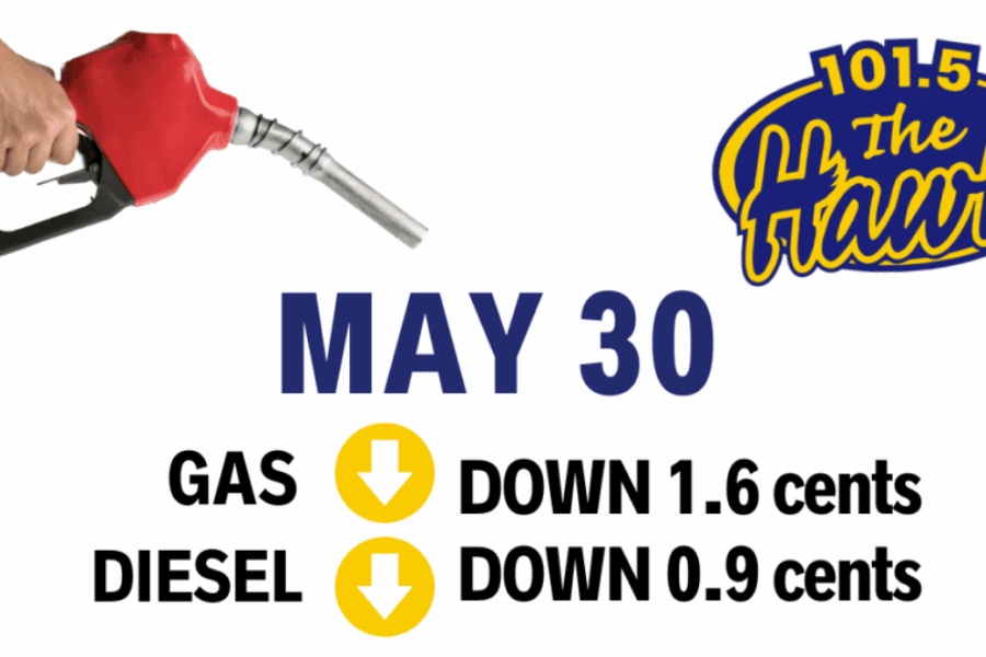 Pump Prediction- May 30th,2024