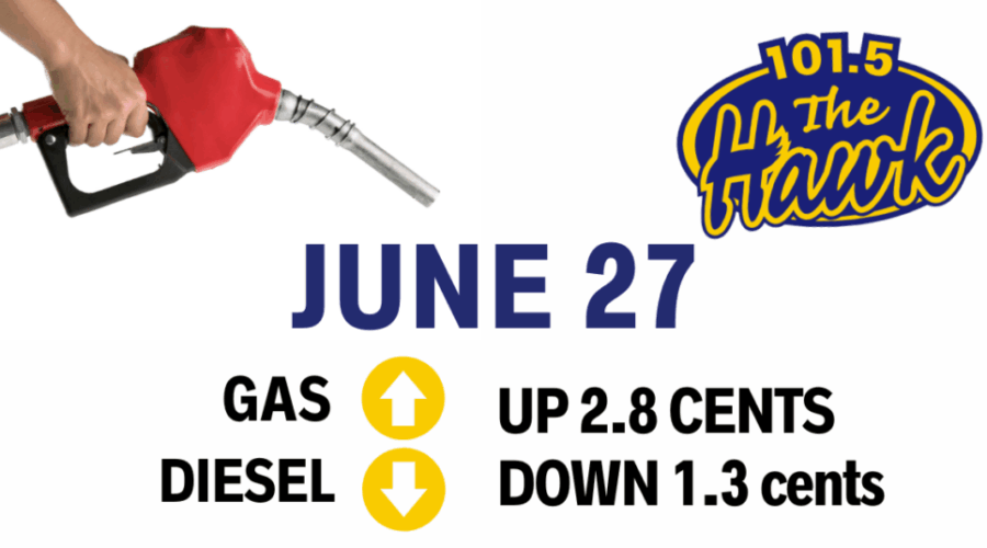 JUNE 27TH-GAS PREDICTION