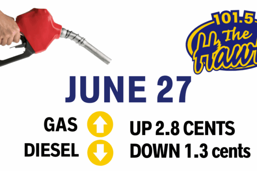 JUNE 27TH-GAS PREDICTION