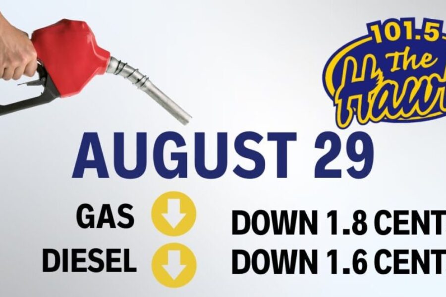 Gas Prediction-Aug 29th,2024