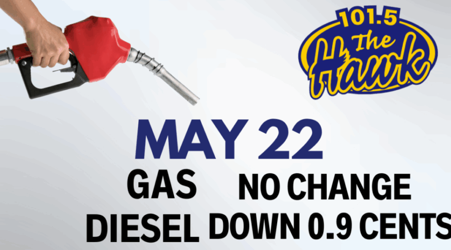 May 22 gas prediction